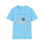 Moto Route Map T-Shirt — 'Mapa Oficial de la Ruta del Chinchorreo' Motorcycle Tee