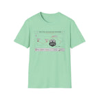 Moto Route Map T-Shirt — 'Mapa Oficial de la Ruta del Chinchorreo' Motorcycle Tee